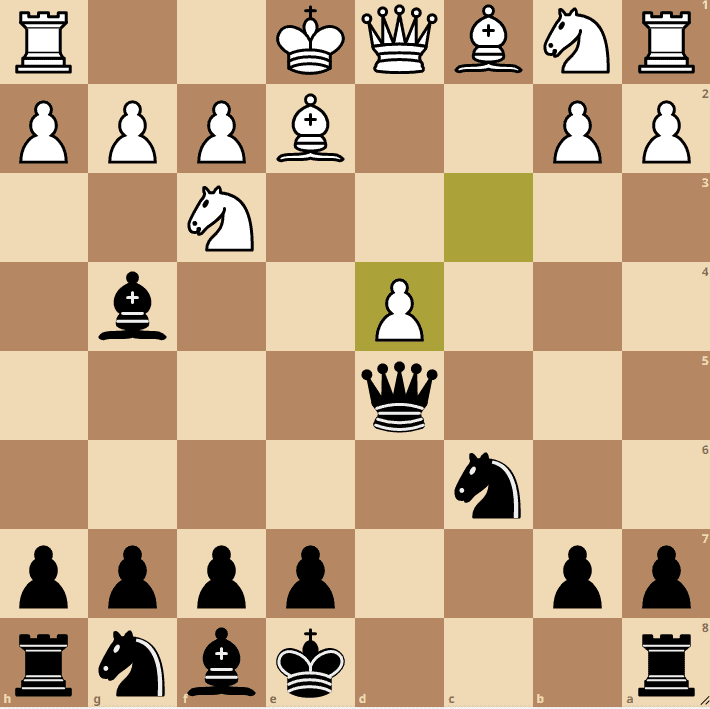 sicilian-alapin-variation