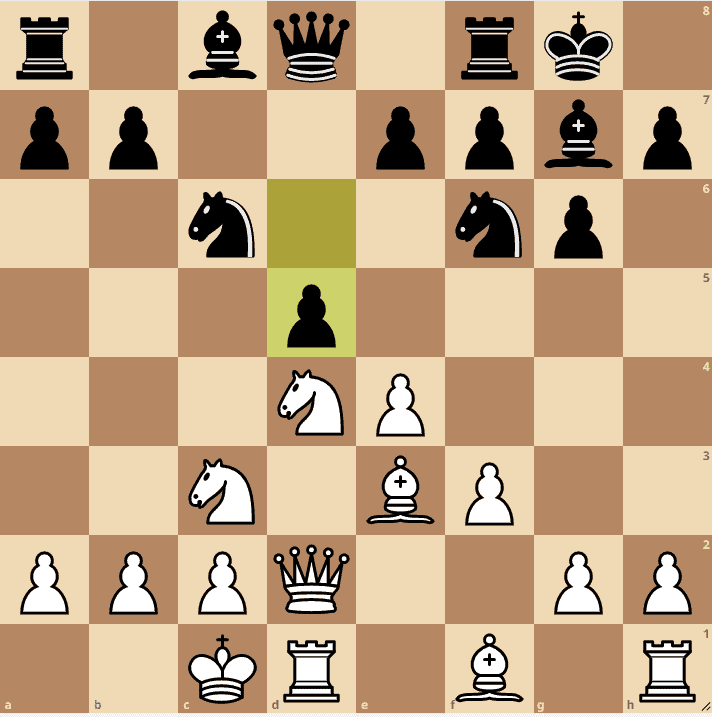 Sicilian Defense Dragon Variation #chess #chesstok #chessopenings