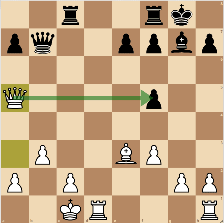 yugoslav-attack-modern-line