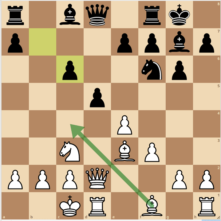 yugoslav-attack-modern-line