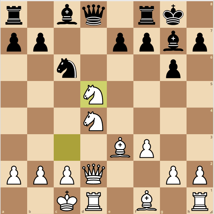 yugoslav-attack-modern-line