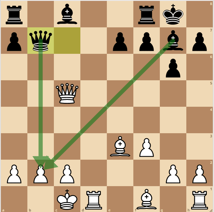 yugoslav-attack-modern-line